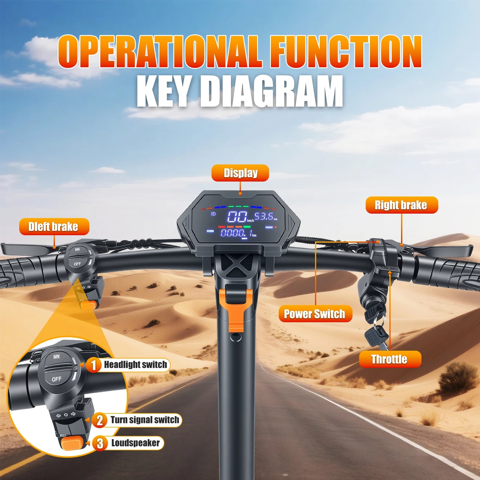 S26b44f756501466da98a07c7e538636fX